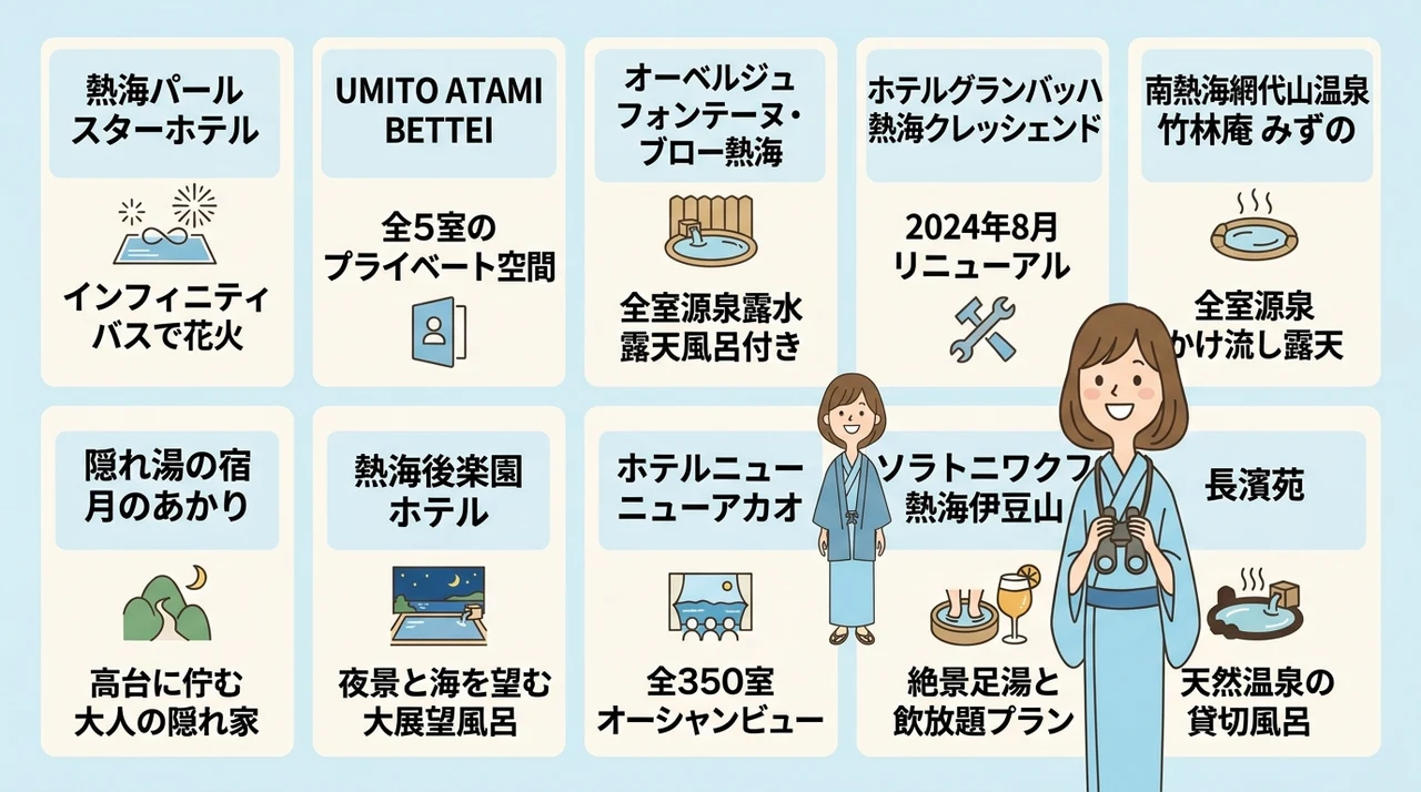 熱海で初島の絶景を望めるおすすめ宿10選