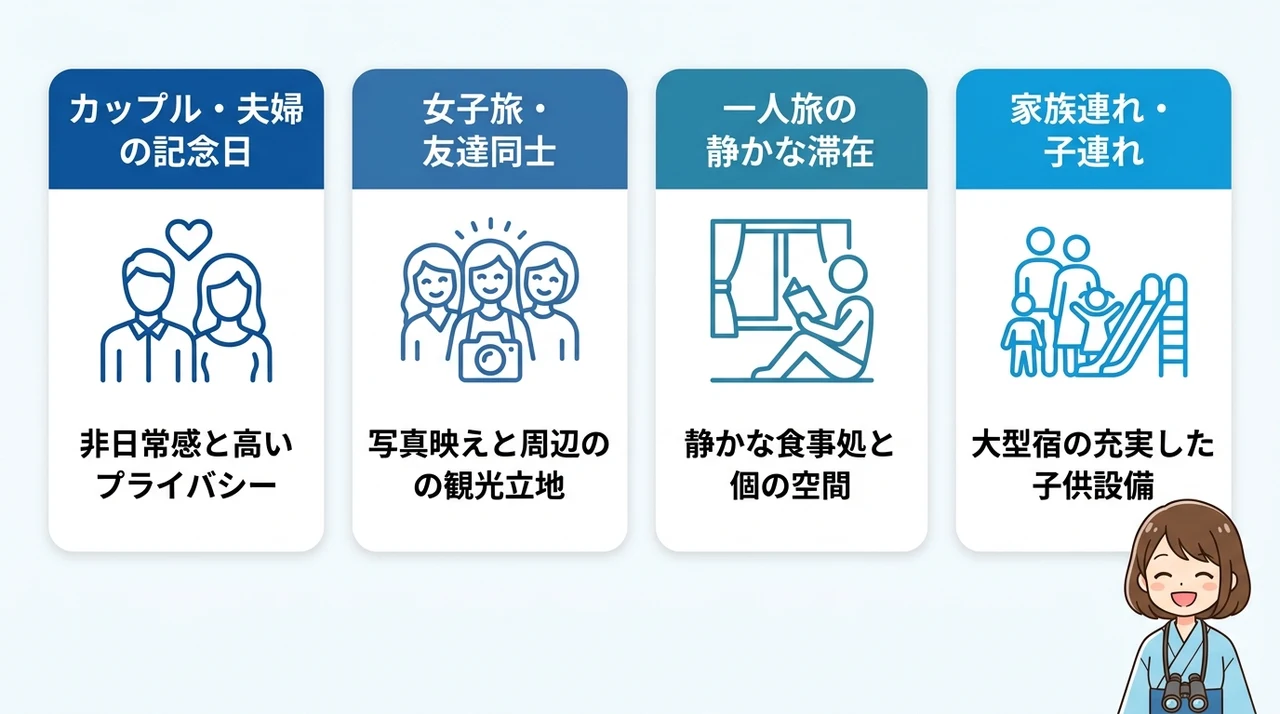 シーン別で考える初島が見える宿の選び方
