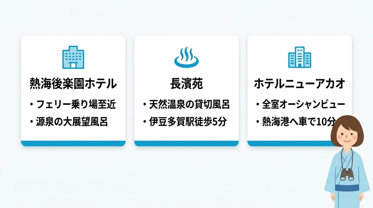 初島フェリー乗り場へのアクセス便利な宿