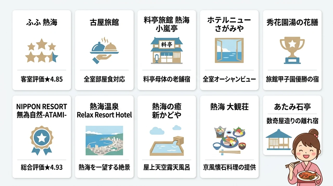 熱海で食事が美味しい宿おすすめ10選｜口コミ高評価の宿を厳選
