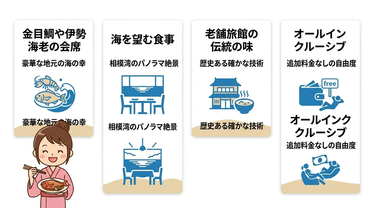地元食材と絶景を味わう熱海の美食宿の魅力