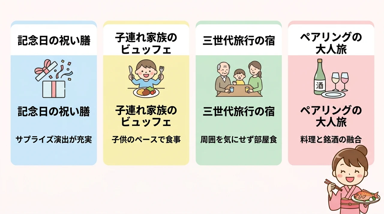 熱海の食事重視の宿で叶える特別なシーン