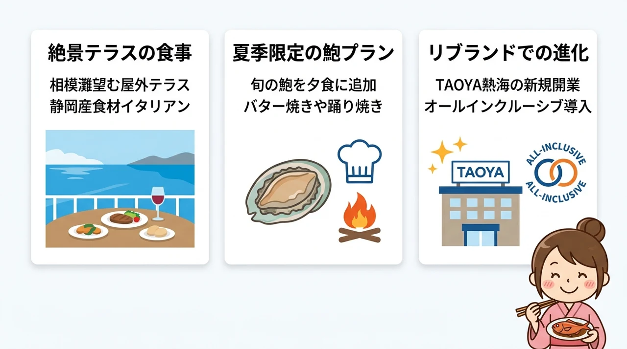 熱海の美食宿で見逃せない最新リニューアル情報