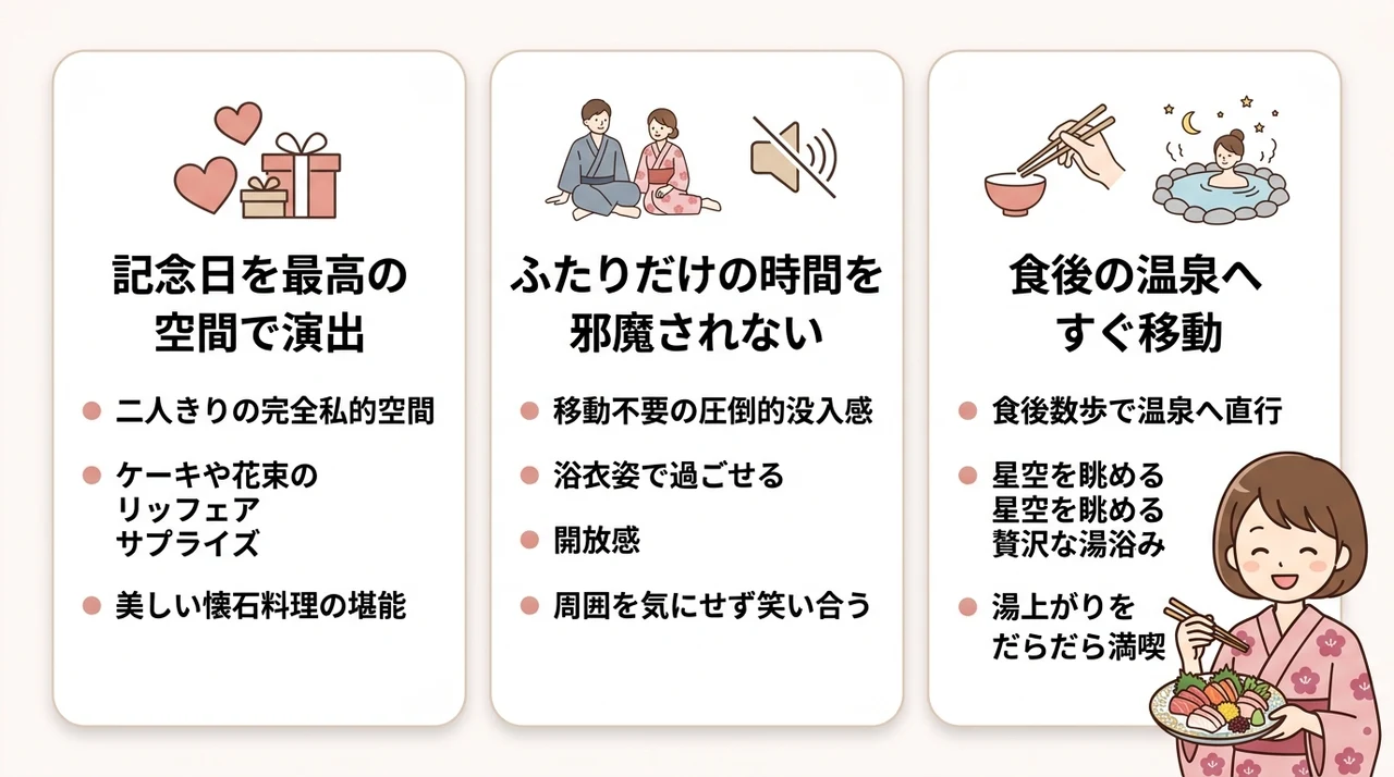 カップル・夫婦旅行で嬉しい部屋食の魅力