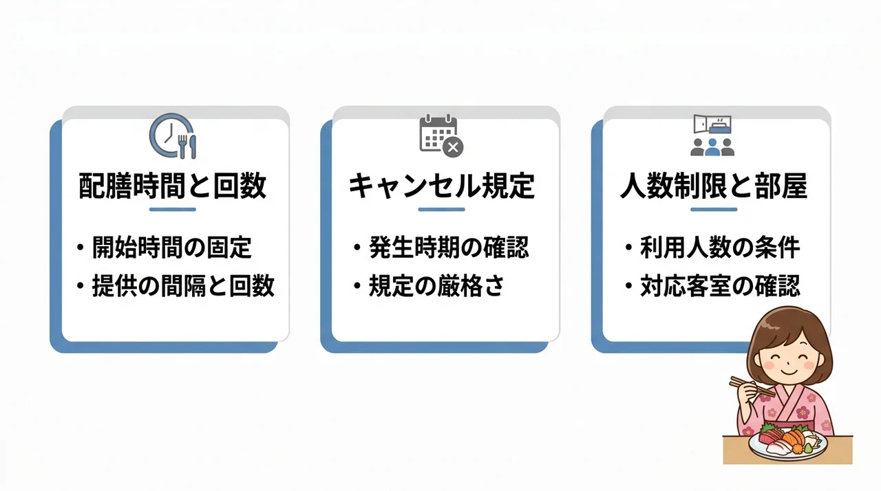 個室食プラン予約前に確認すべき注意点