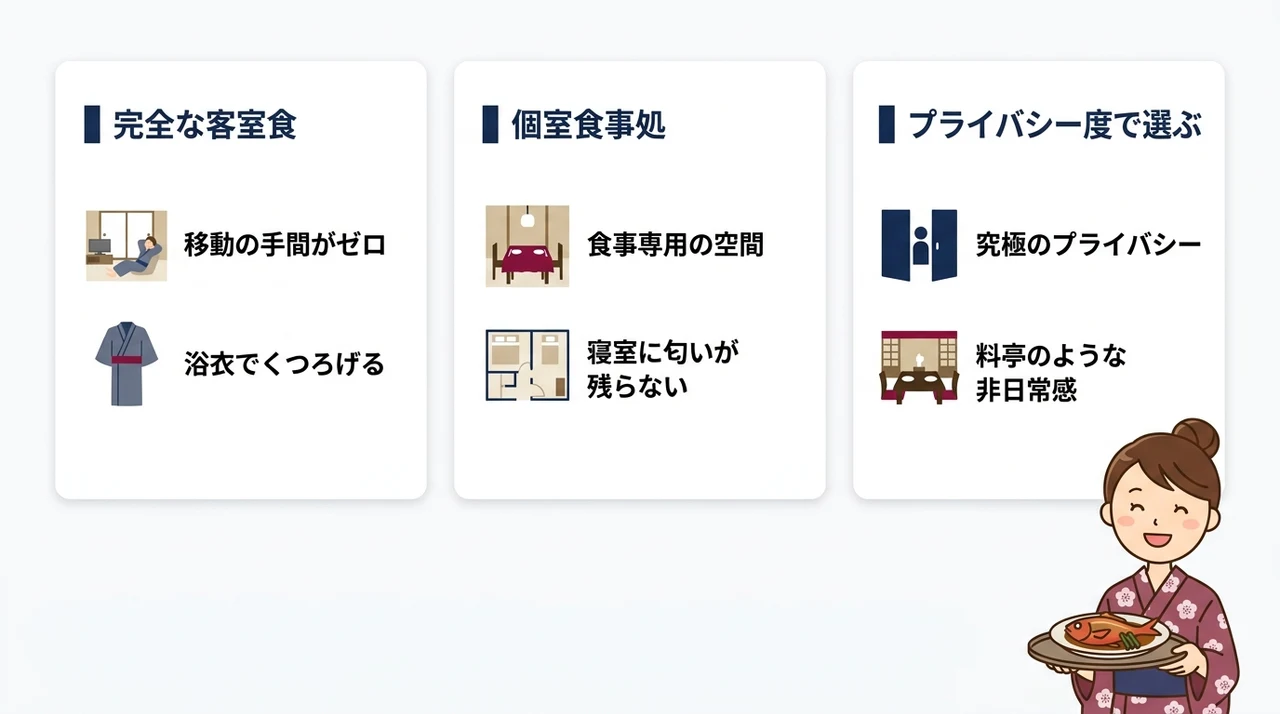 部屋食と個室食事処の違いを理解しよう