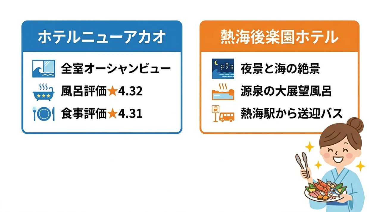 日帰りバイキングが可能な熱海の宿