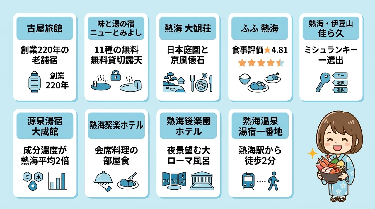 熱海で海鮮が美味しい宿おすすめ10選|シーン別に厳選