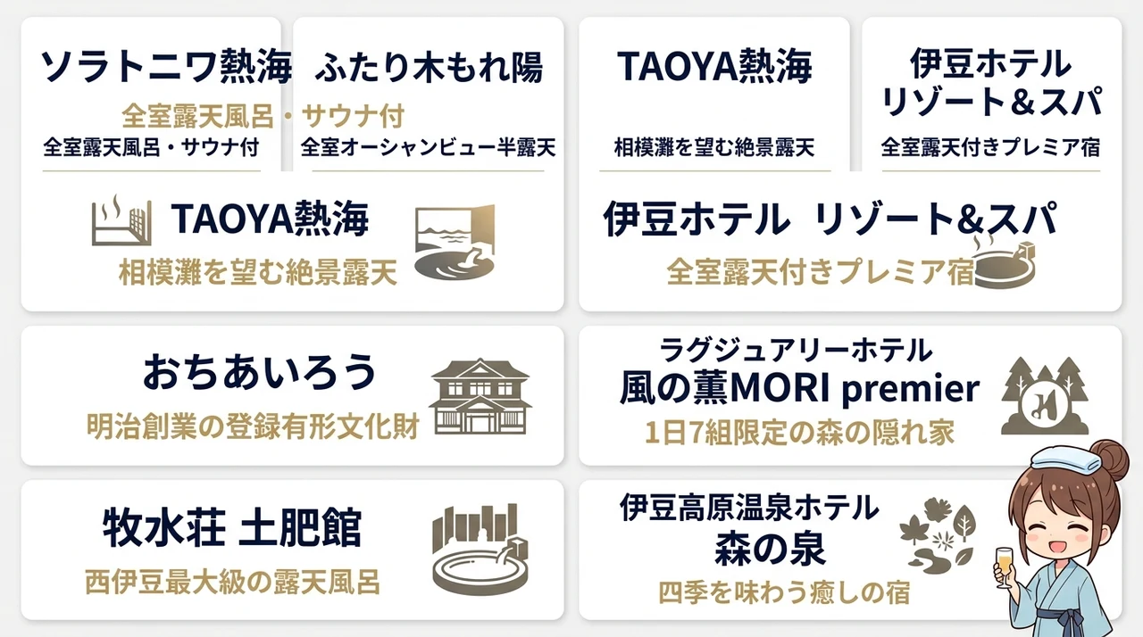 部屋食・食事重視で選ぶ熱海のオールインクルーシブ宿8選