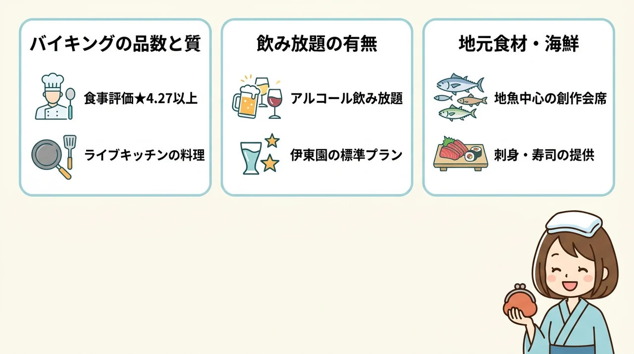 食事の満足度で選ぶ!熱海のコスパ宿比較