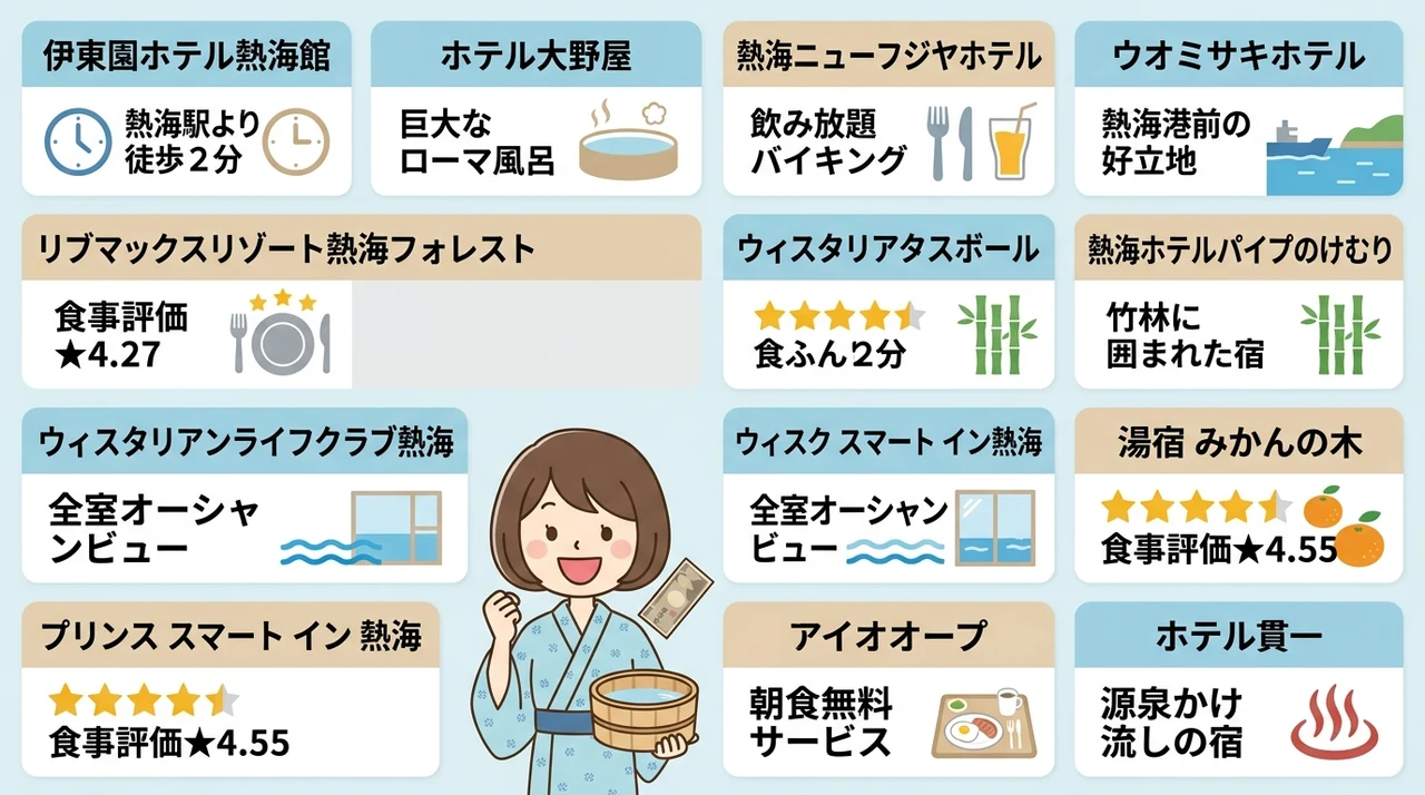 熱海で1万円台の宿おすすめ10選|コスパ最強の温泉宿を厳選