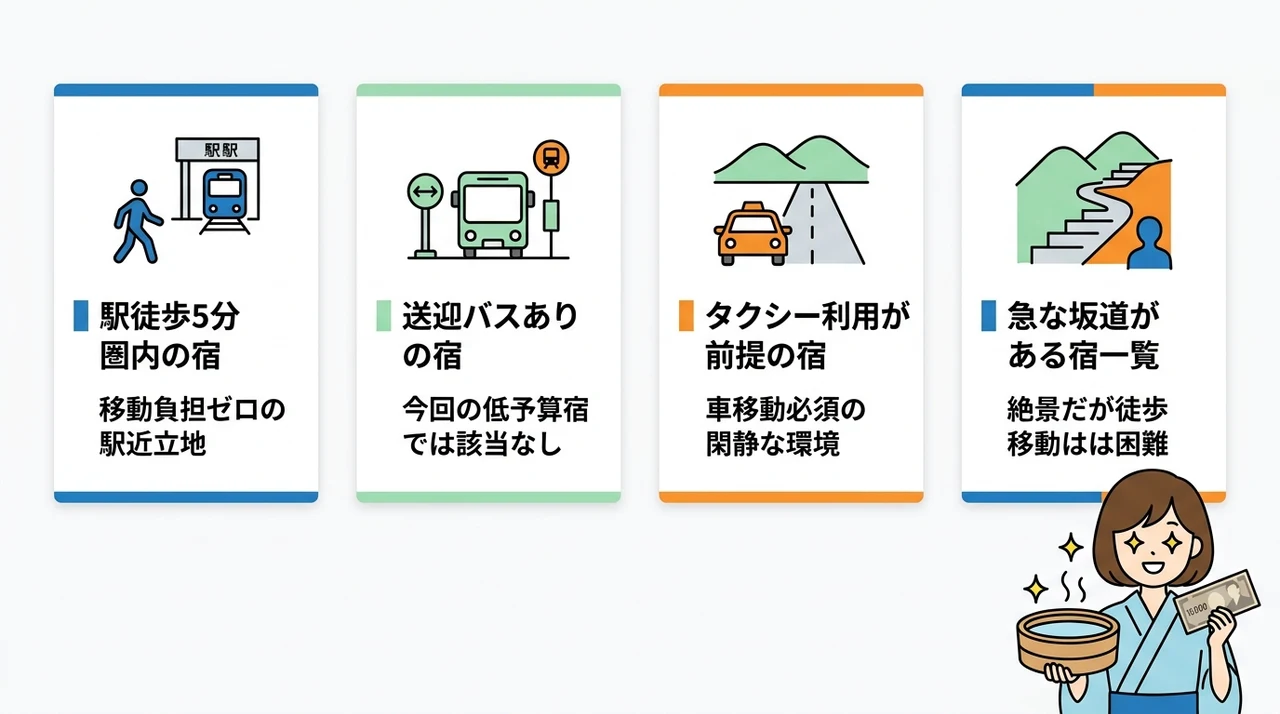 熱海駅からのアクセスと坂道の実態