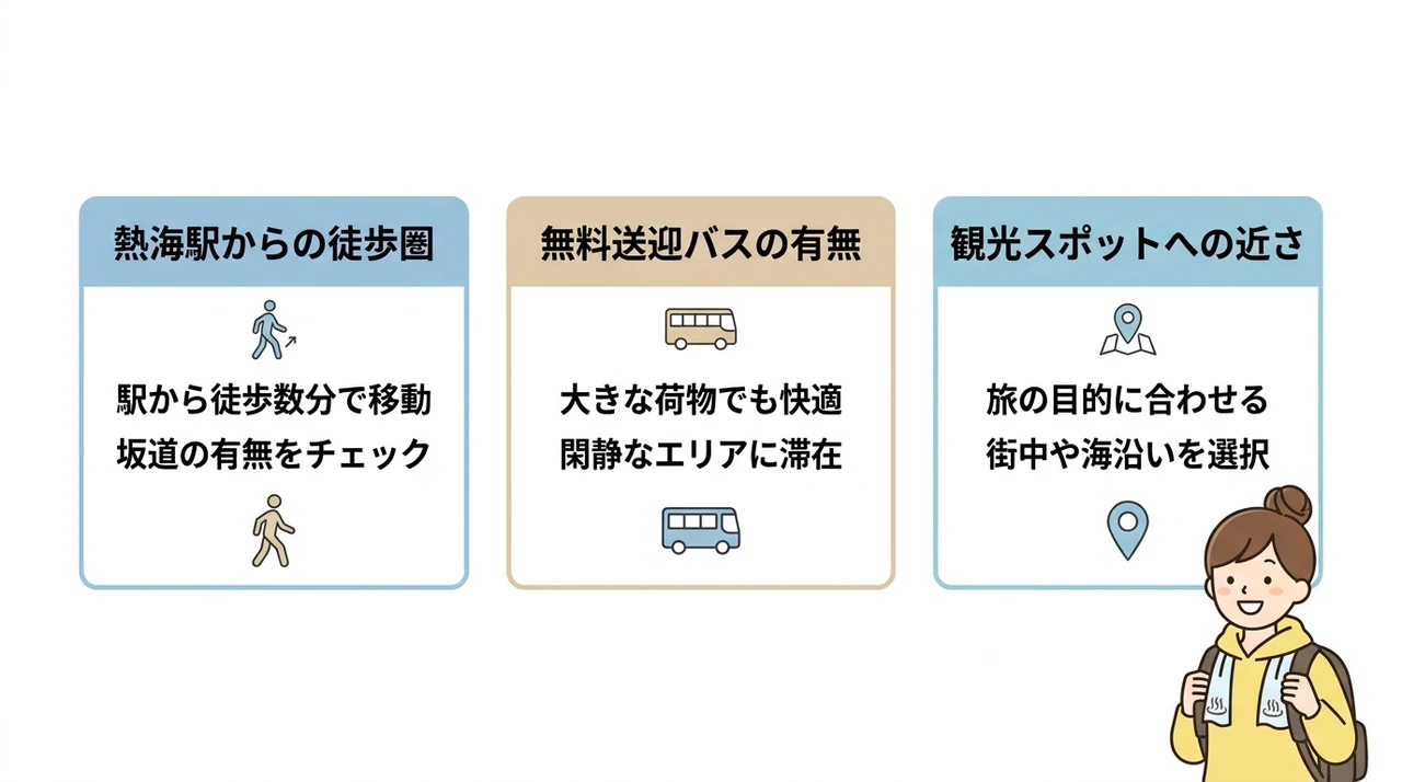 アクセスと立地で選ぶ宿の比較ポイント