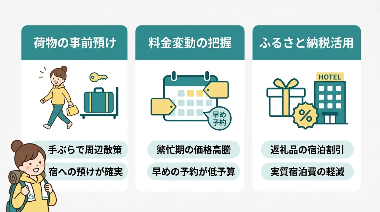 一人旅の満足度を高めるお役立ち情報