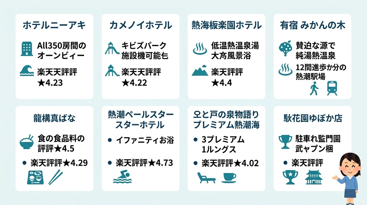 今が狙い目!熱海のタイムセール対象宿おすすめ8選