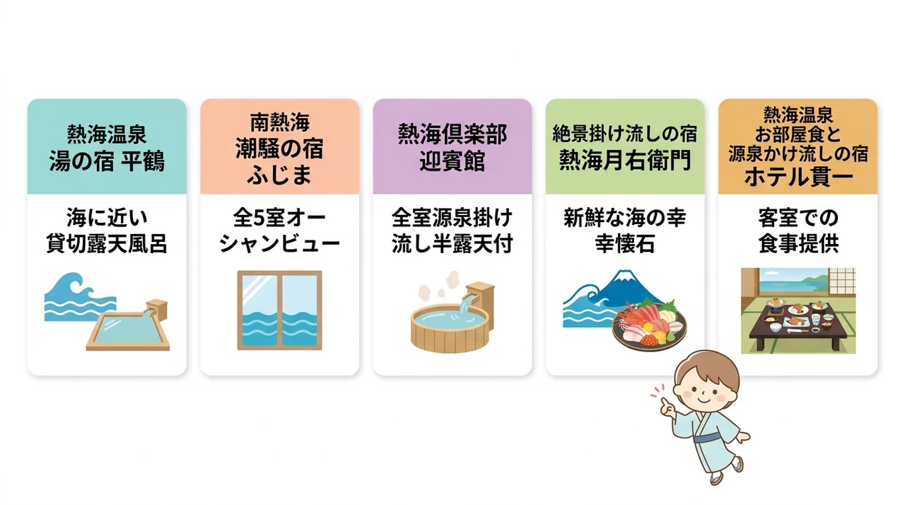 直前割・早割でさらにお得に泊まれる熱海の宿