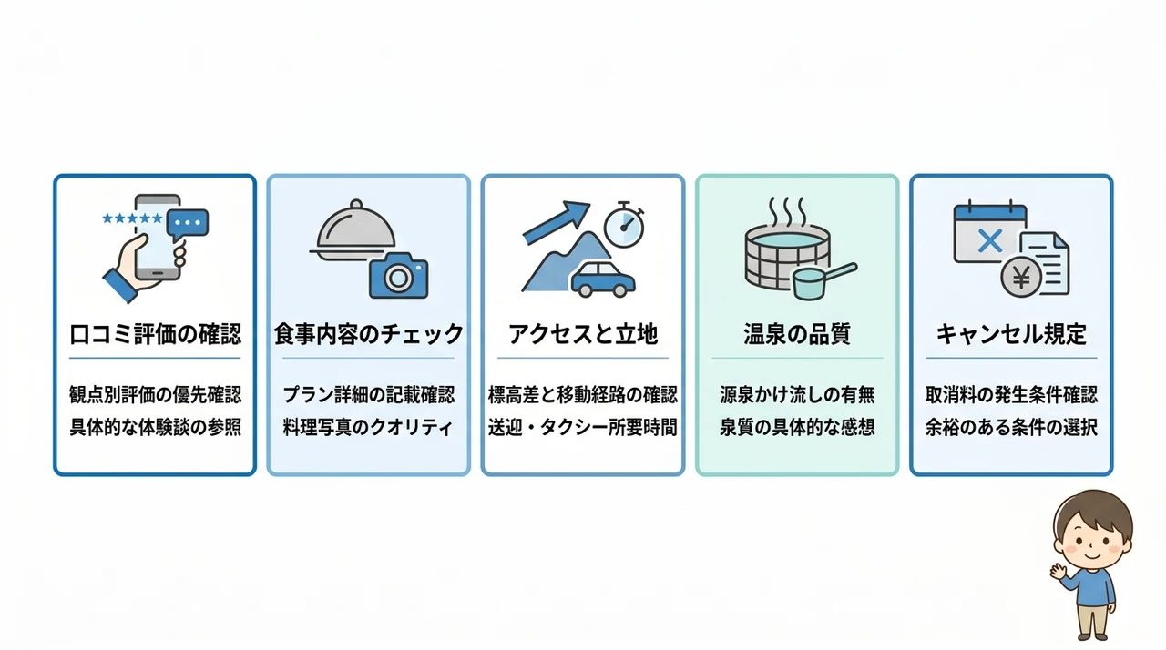 セール宿でも失敗しない選び方のポイント