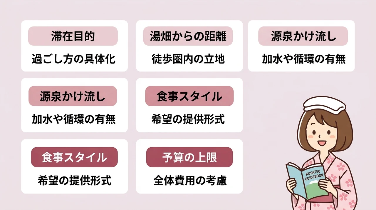 初めての草津温泉で失敗しない宿の選び方