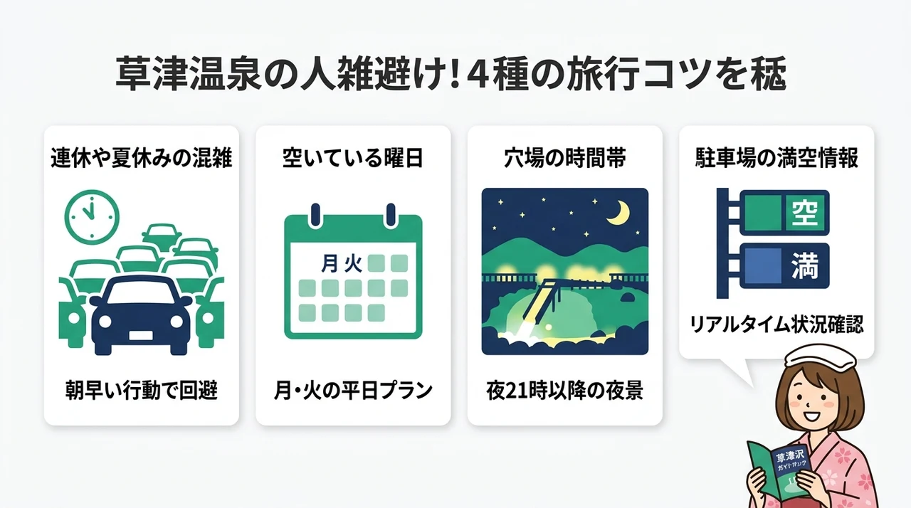 草津温泉の混雑を避ける時期と曜日