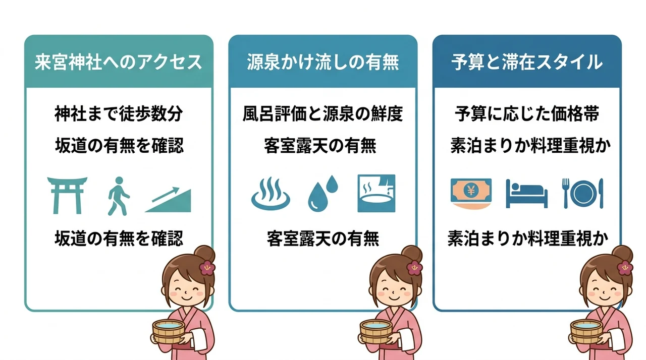 来宮温泉宿の選び方｜失敗しないための3つの基準