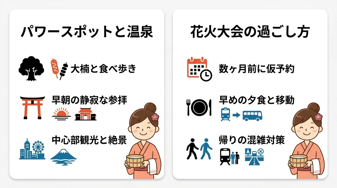 来宮神社を軸にしたモデル滞在スケジュール