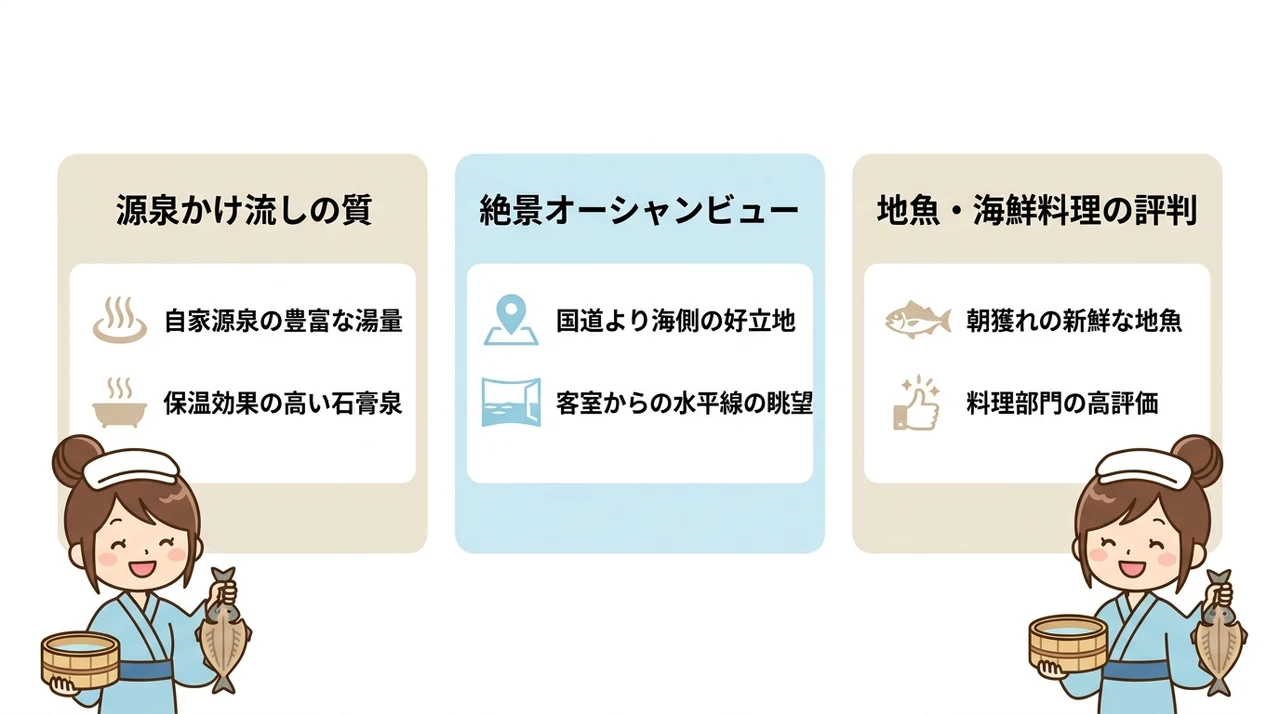 網代温泉の宿を目的別に選ぶ3つのポイント