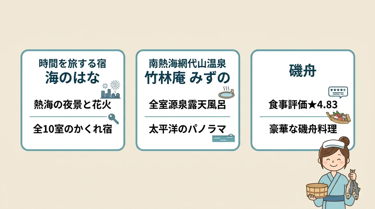 カップルにおすすめの網代温泉の宿｜非日常の癒し空間