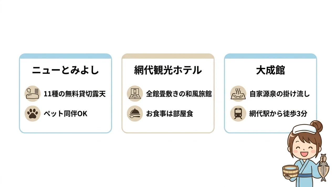 家族連れにおすすめの網代温泉の宿｜子連れでも安心