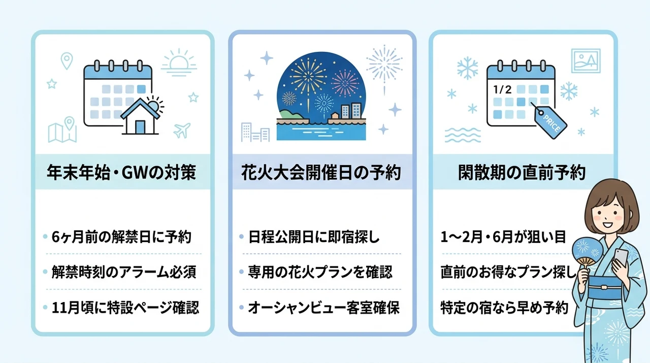 【シーズン別】熱海の宿を確実に予約するベストなタイミング