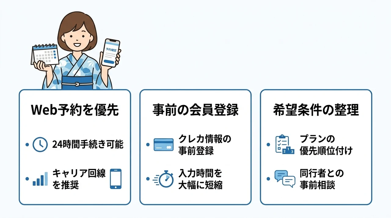 予約直後の混雑を回避するスムーズな手続きのコツ