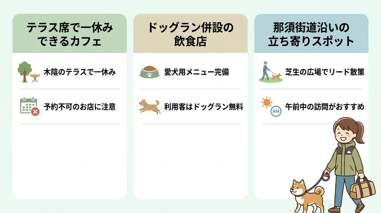 愛犬同伴で楽しめる周辺カフェ&休憩スポット