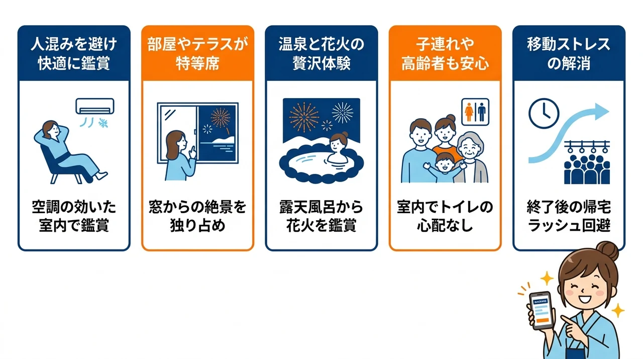 宿泊者が語る！ホテル観覧の良い口コミ