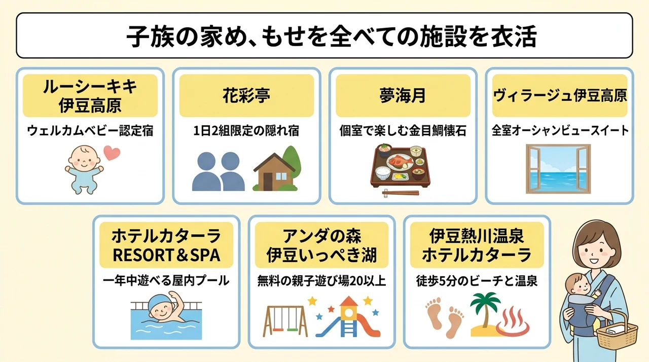 伊豆で赤ちゃん連れに優しい宿のおすすめ7選