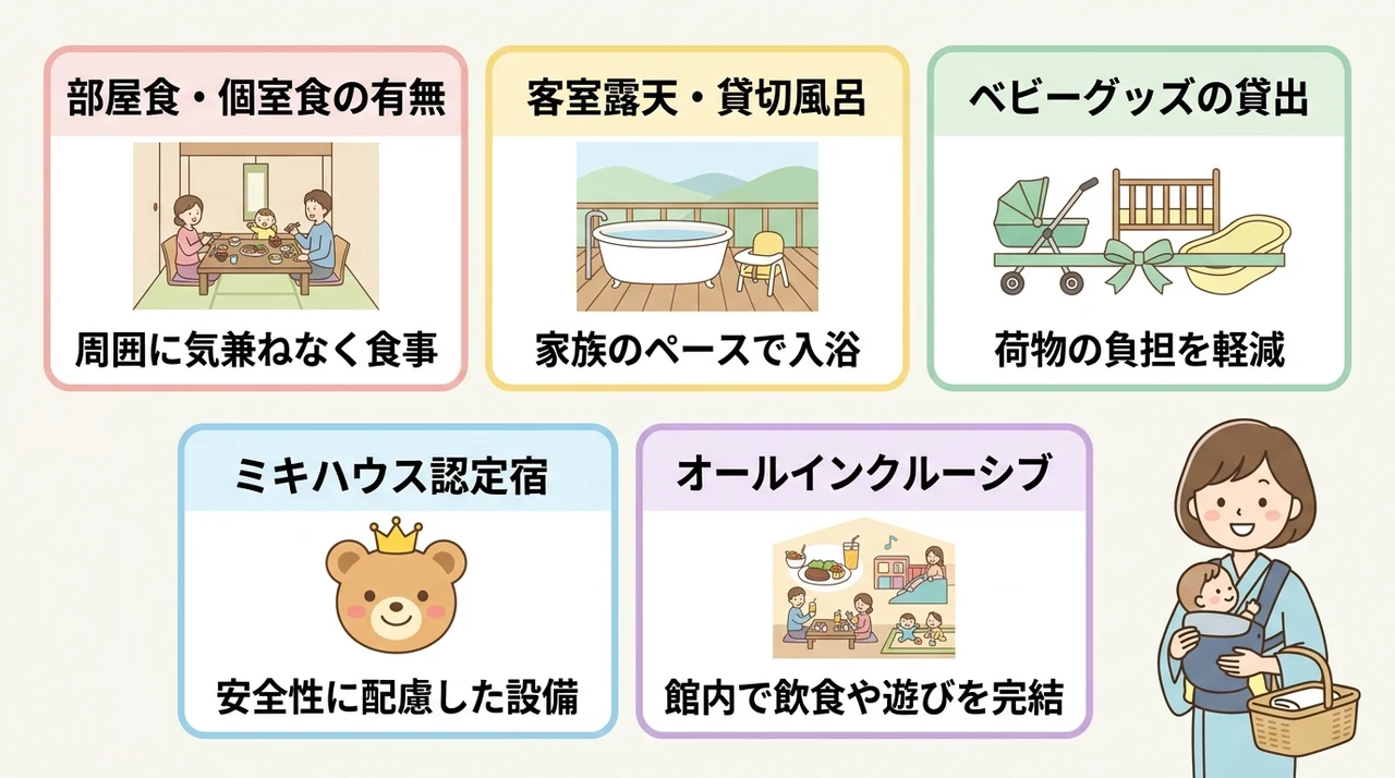 赤ちゃん連れが宿を選ぶ際の確認ポイント