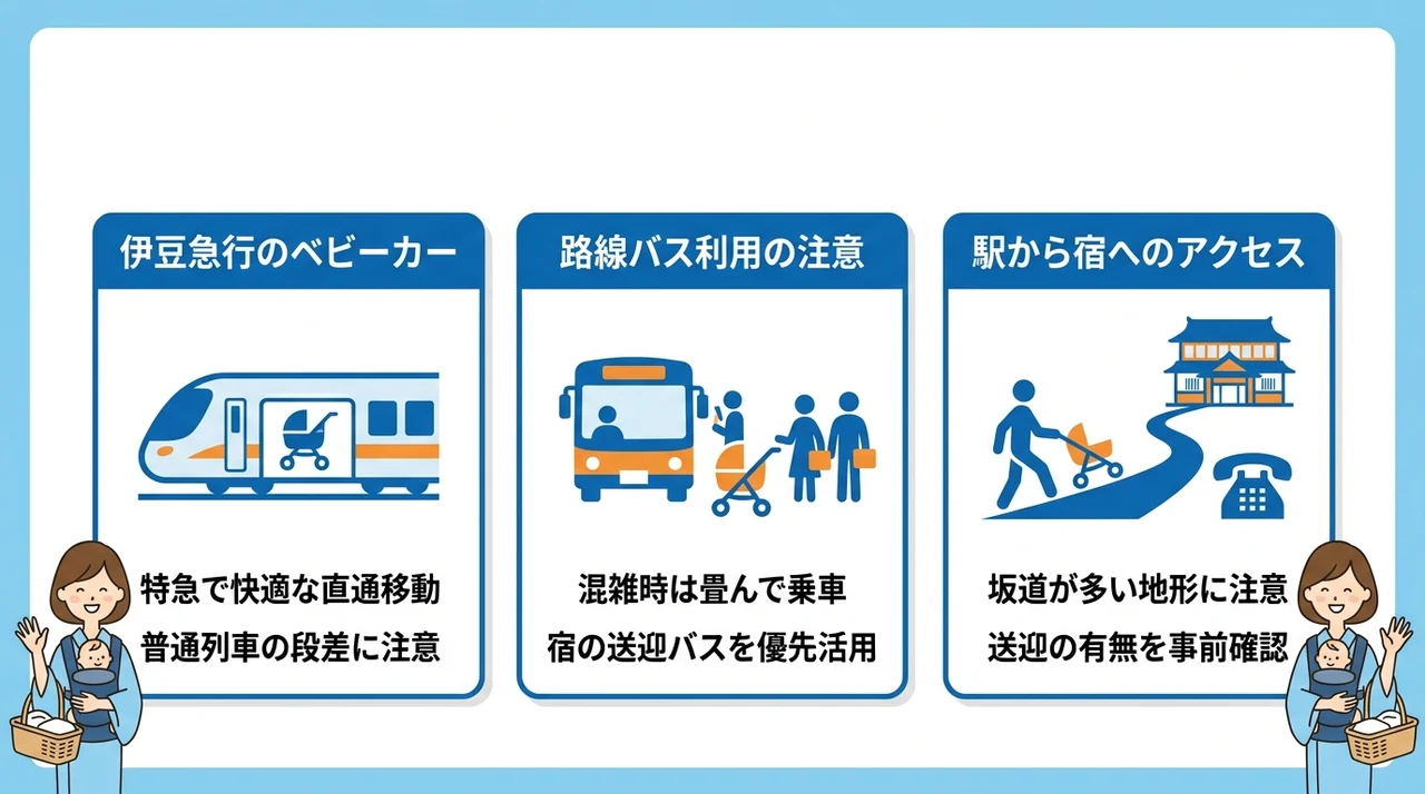 公共交通機関で行く伊豆の子連れ移動術
