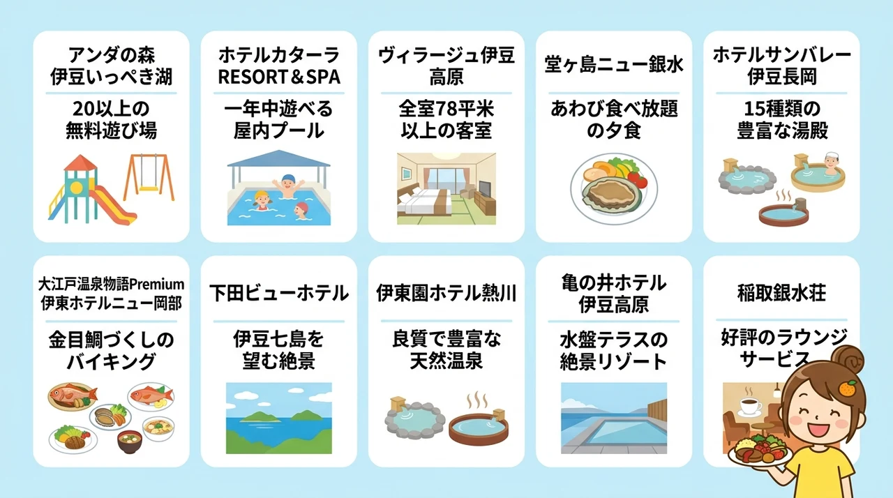 伊豆の子連れバイキング宿おすすめ10選
