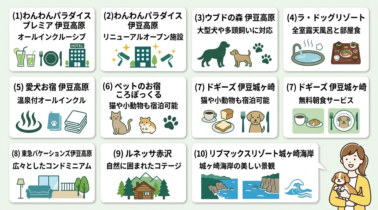 伊豆高原で犬と泊まれるおすすめ宿10選