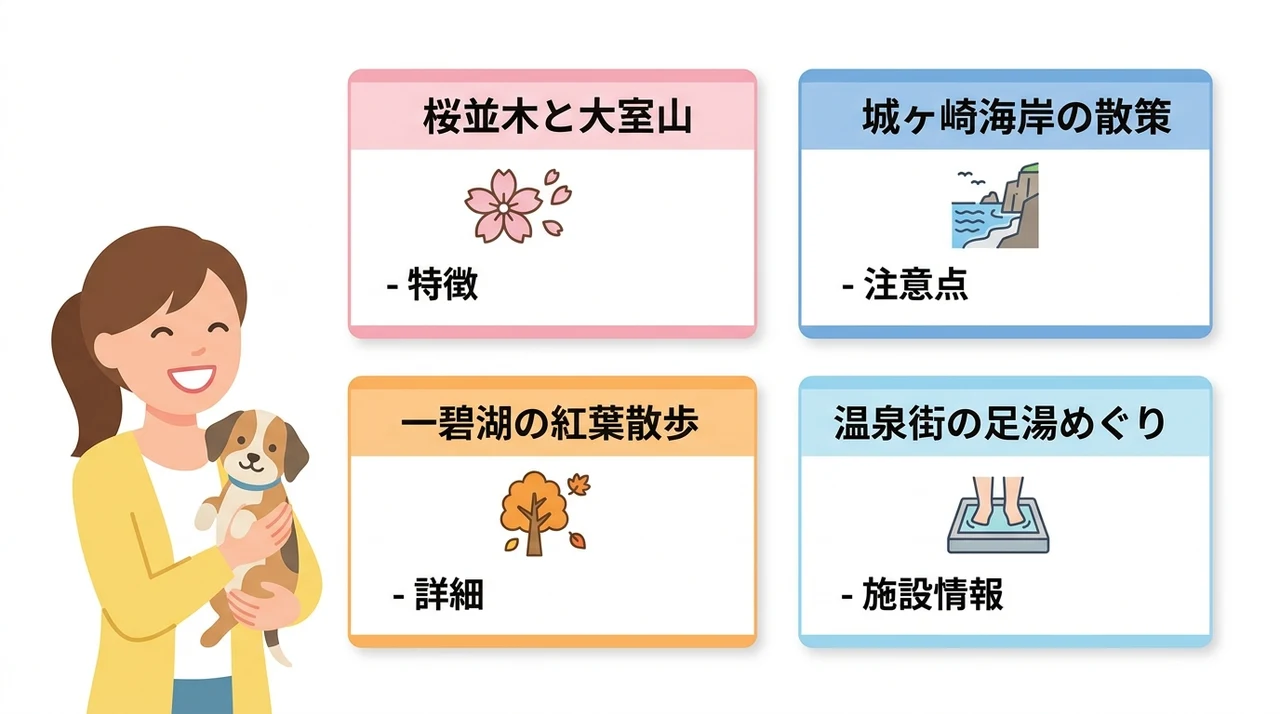 伊豆高原で愛犬と楽しむ季節別おすすめ散歩ルート