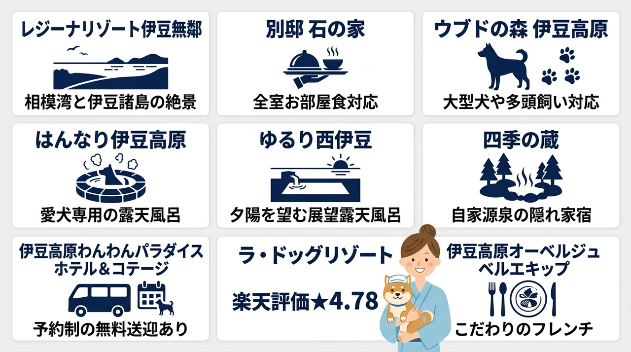 露天風呂付き客室のある伊豆の人気宿9選