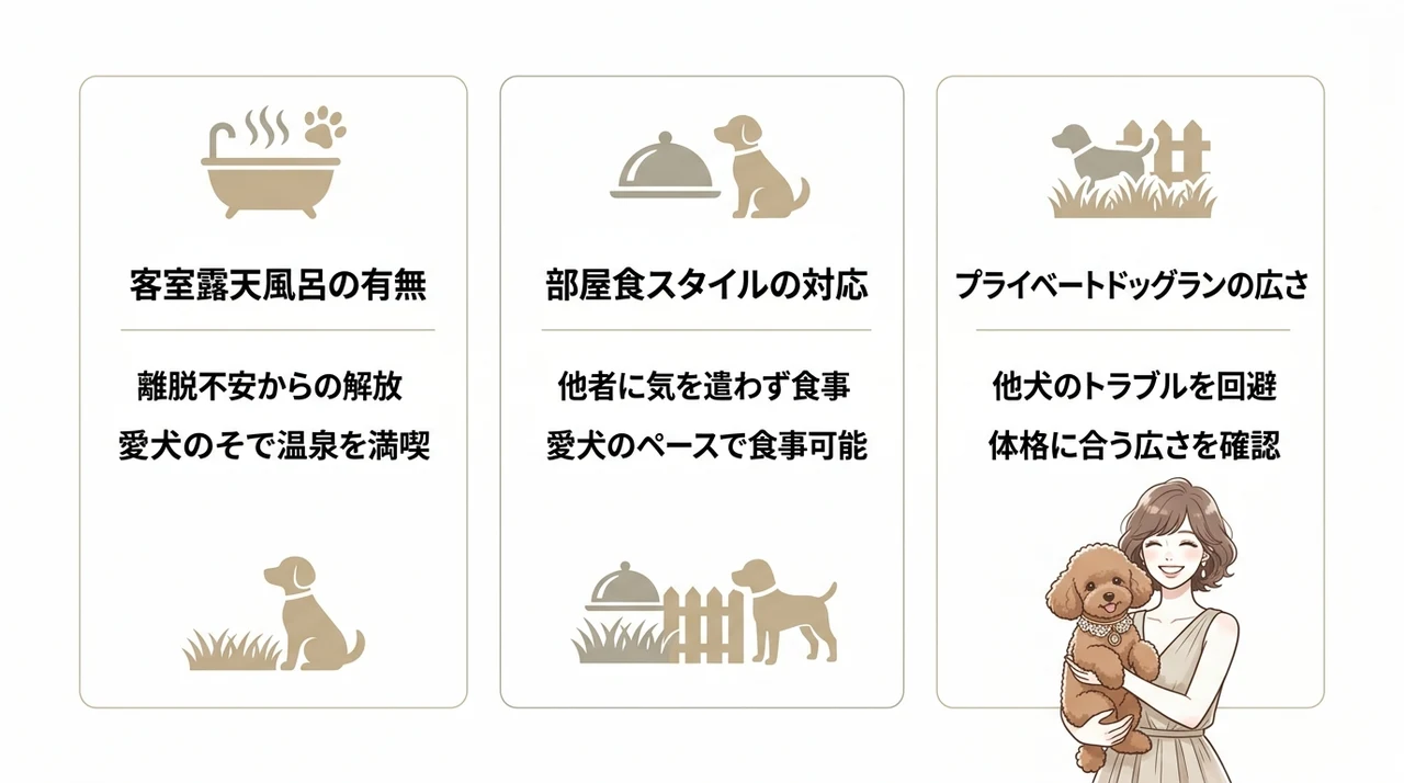 愛犬との高級宿で重視したい3つの設備