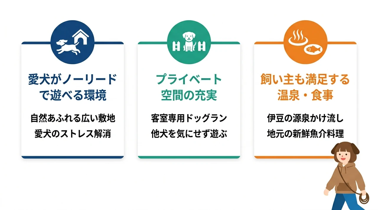 伊豆でドッグラン付き宿を選ぶ魅力と特徴