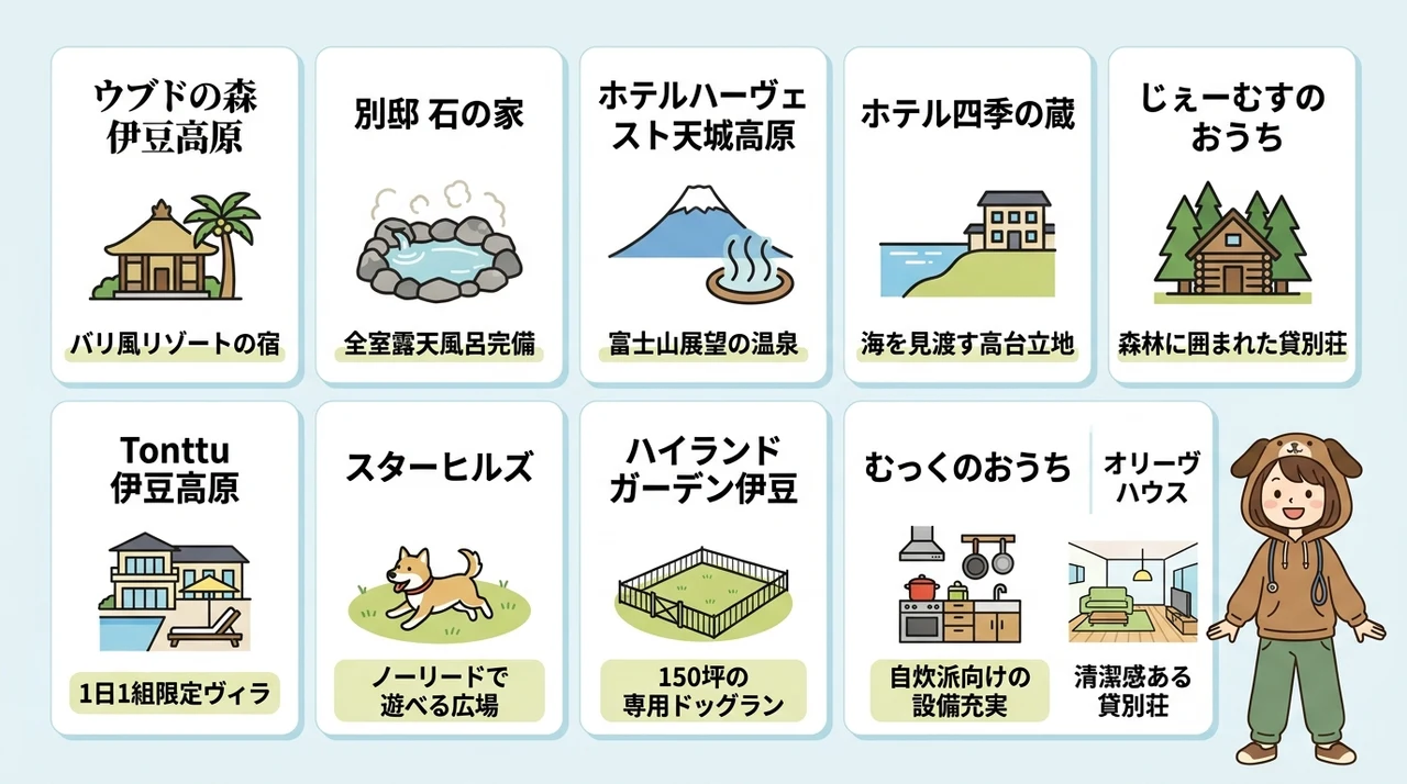 伊豆のドッグラン付き宿おすすめ10選