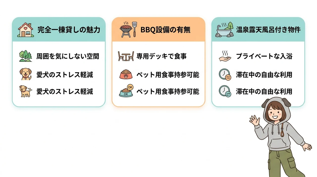 貸別荘・コテージで叶えるプライベート宿泊