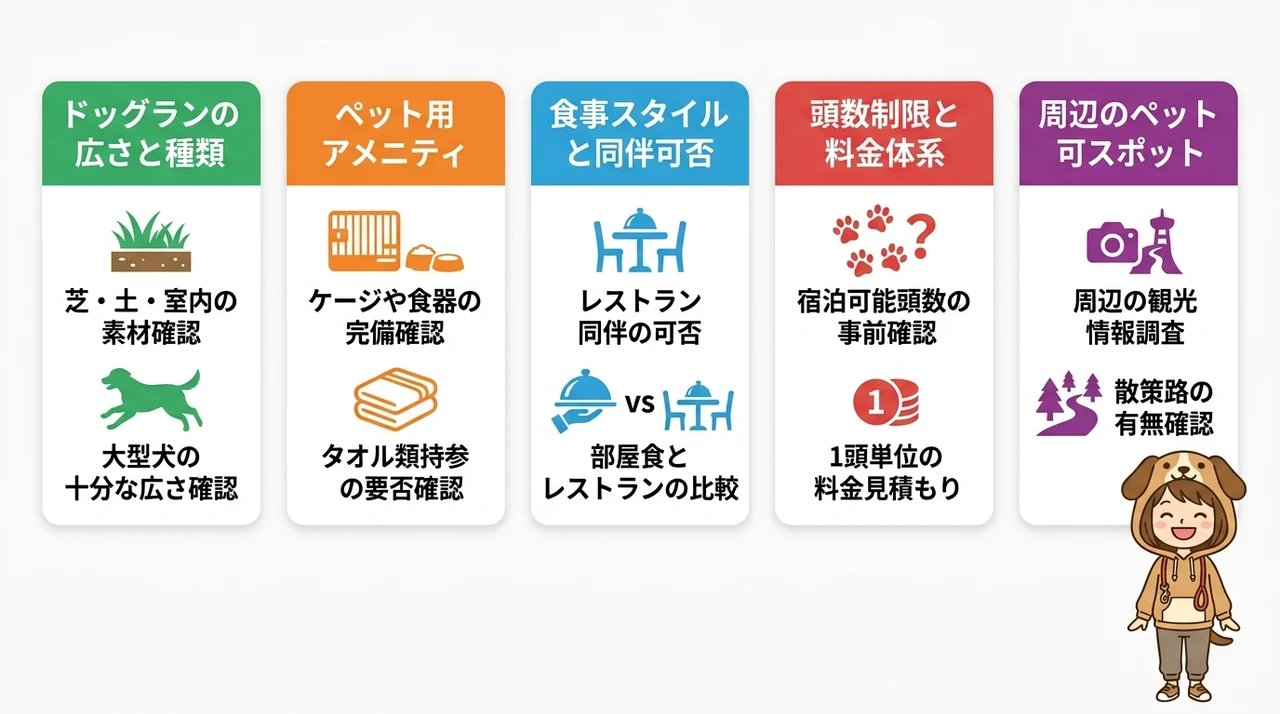 宿選びで確認すべき5つの設備ポイント