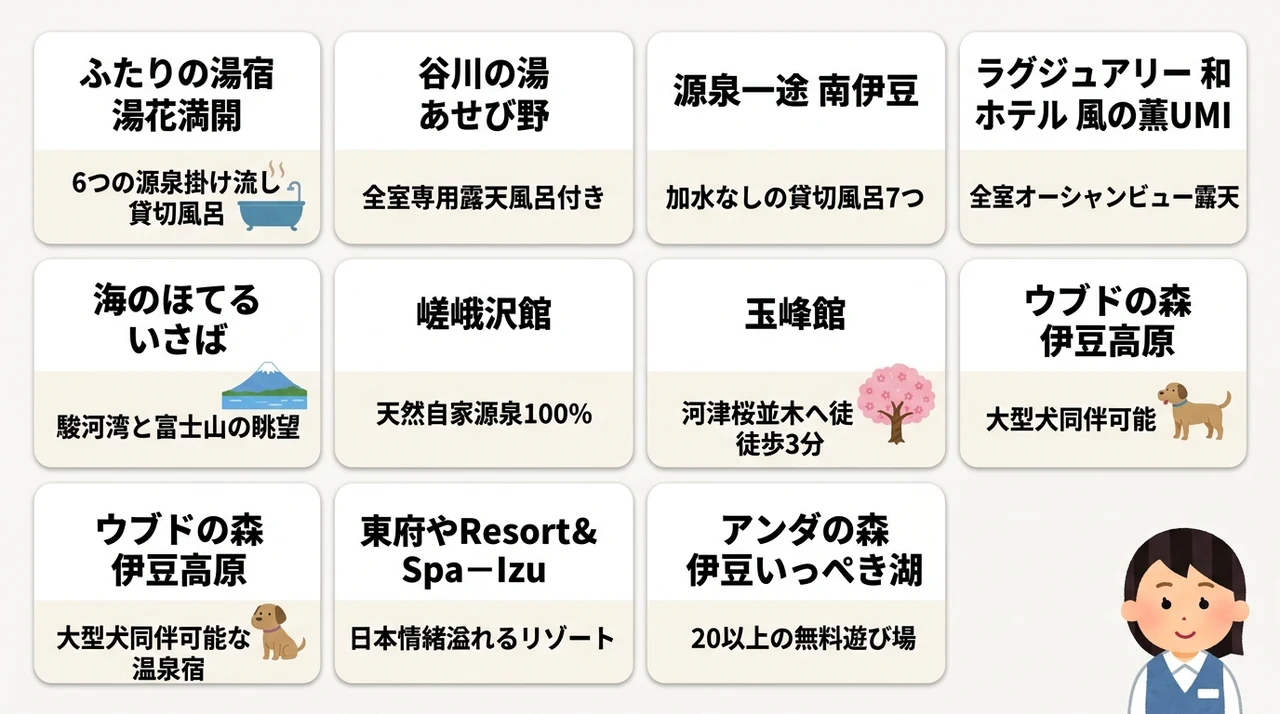 伊豆で叶える貸切風呂の宿おすすめ10選