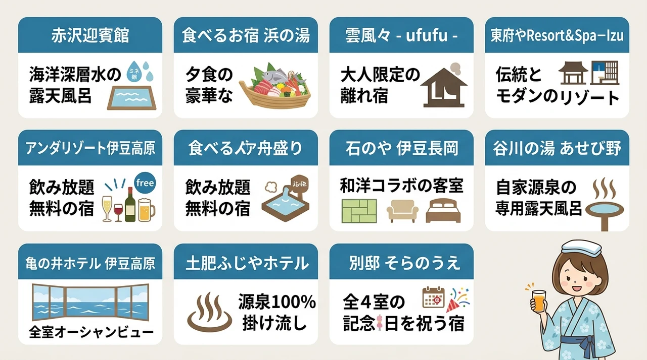 伊豆で半露天風呂付き客室を満喫できるおすすめ宿10選