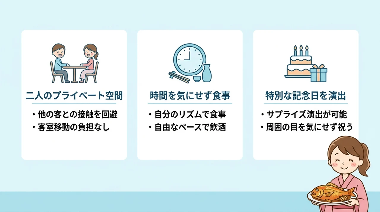 伊豆で叶う部屋食の宿｜カップルにおすすめの理由