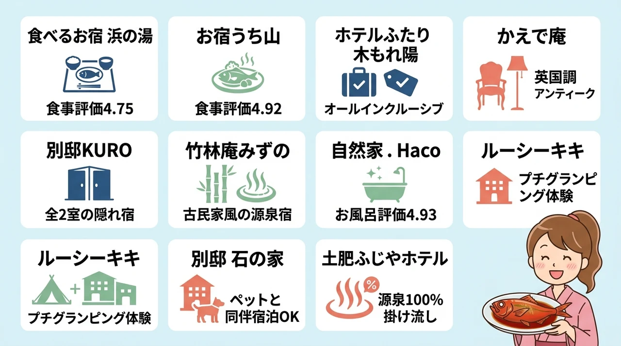 カップルに人気の伊豆の部屋食宿おすすめ10選
