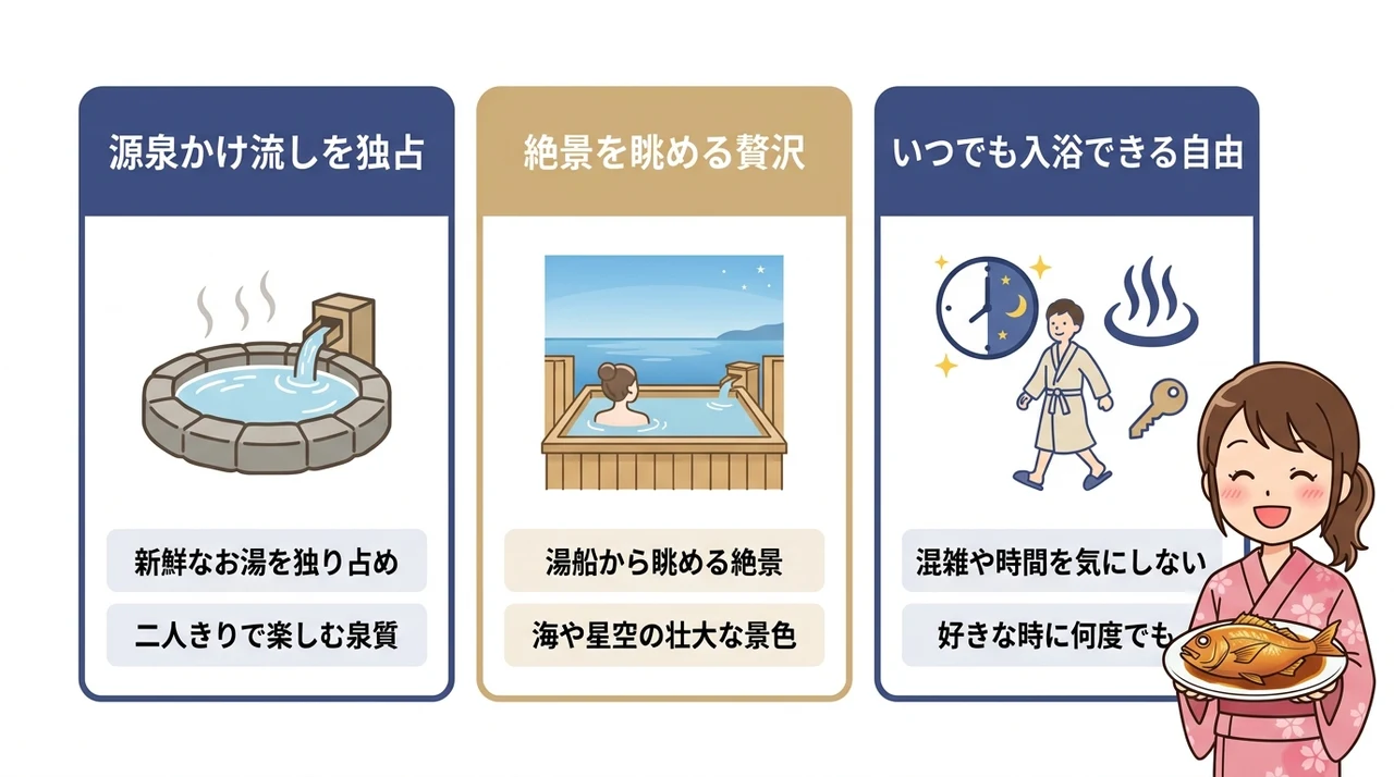 露天風呂付き客室で叶えるおこもりステイの魅力