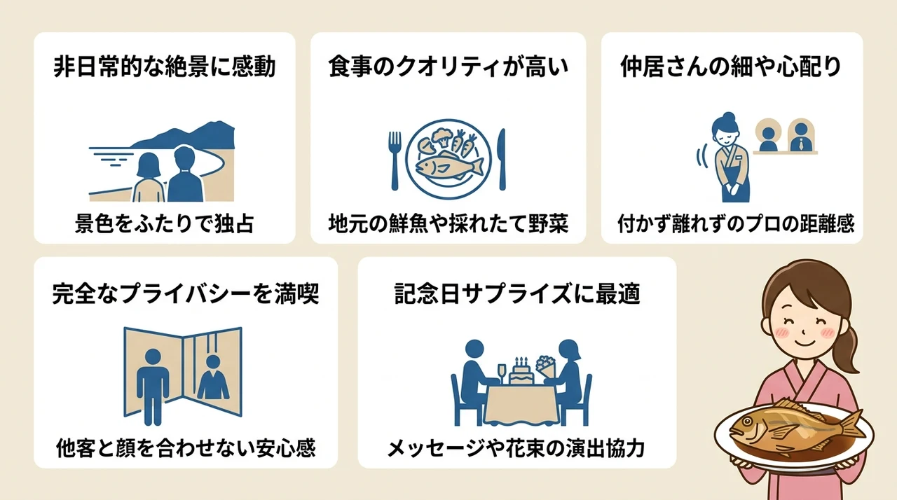 伊豆の部屋食宿で感じる良い口コミ・評判